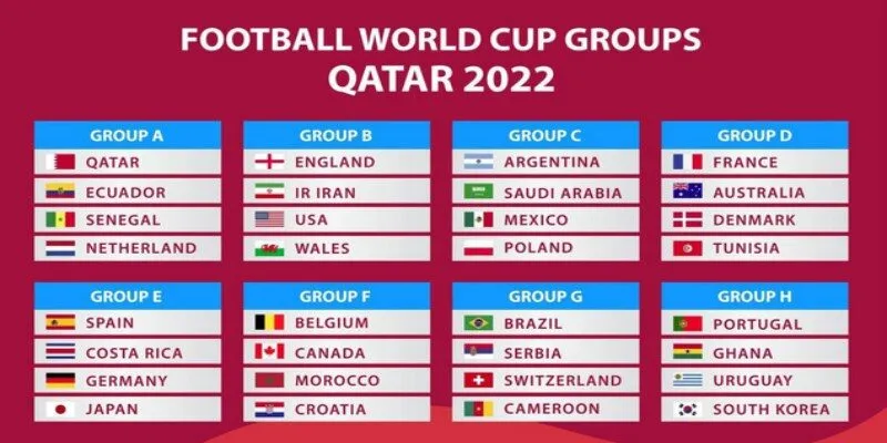 Bảng xếp hạng giải đấu quốc tế căng thẳng